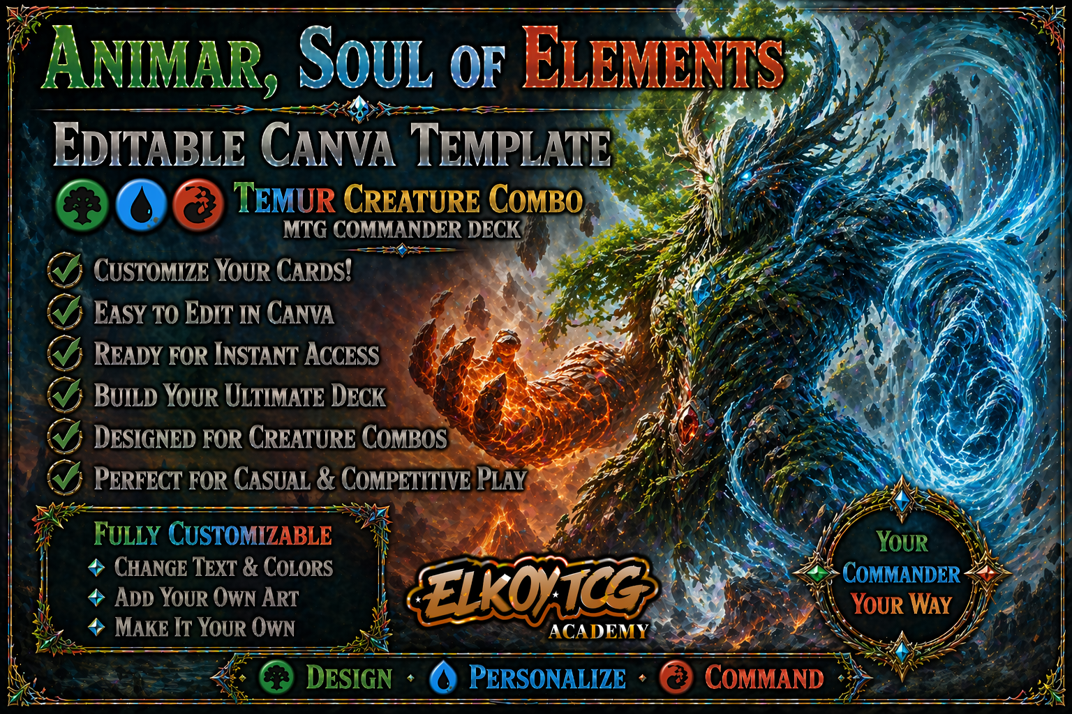 Animar, Soul of Elements Canva Template — Temur Creature Combo MTG Commander Deck