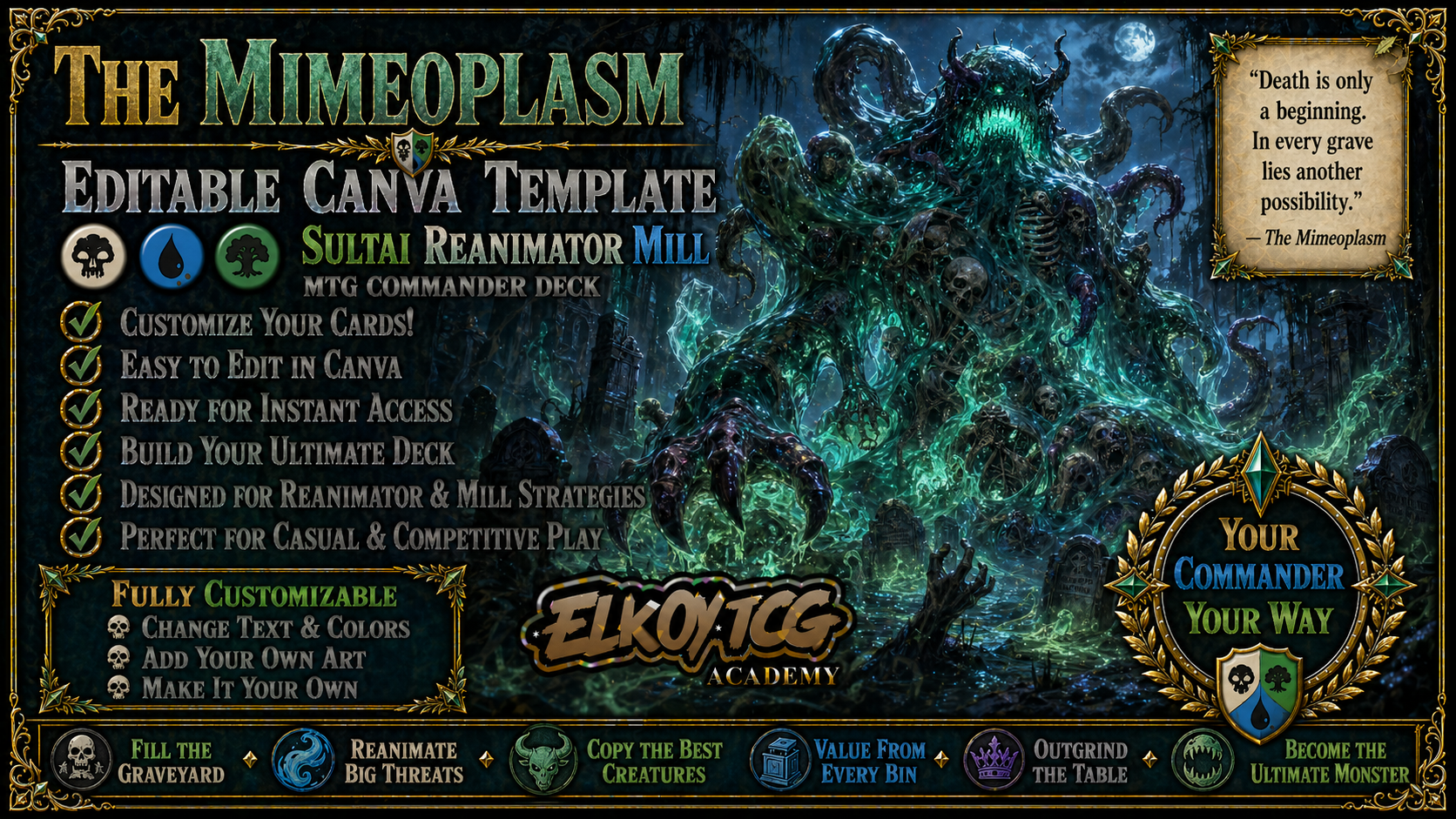 The Mimeoplasm Canva Template — Sultai Reanimator Mill MTG Commander Deck