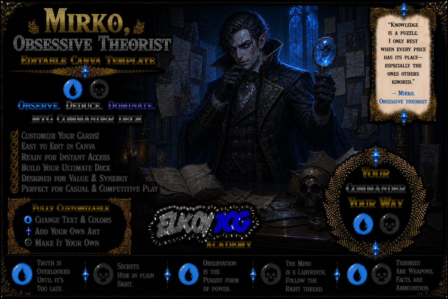 Mirko, Obsessive Theorist - Editable Canva Template - MTG Commander Deck
