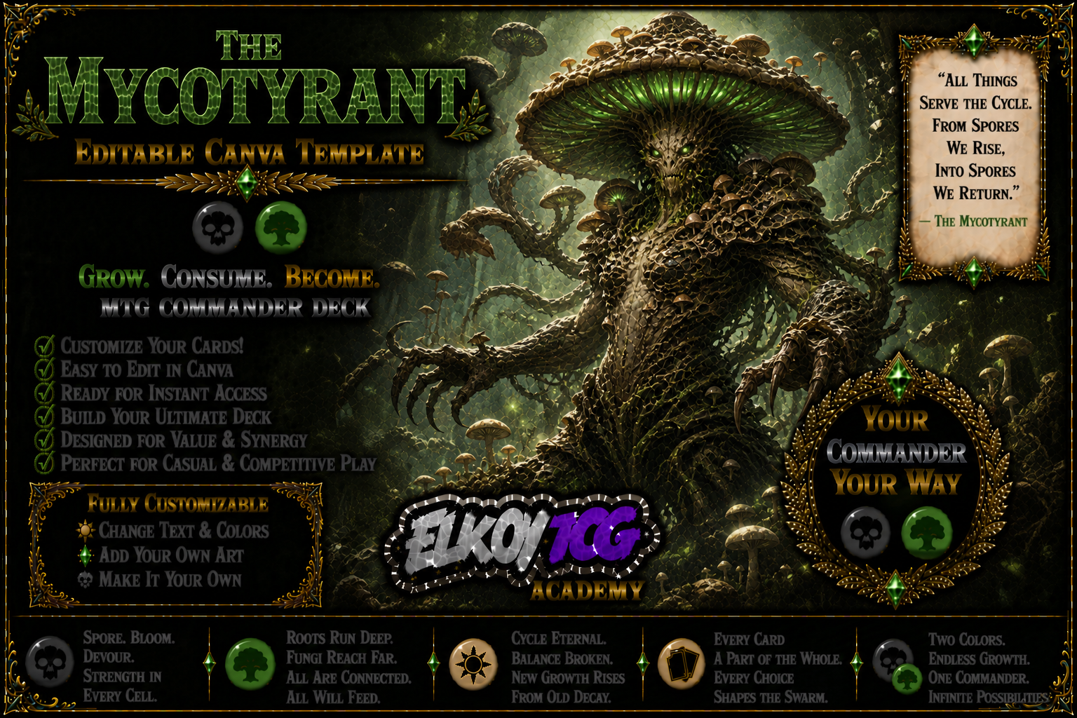 The Mycotyrant - Editable Canva Template - MTG Commander Deck