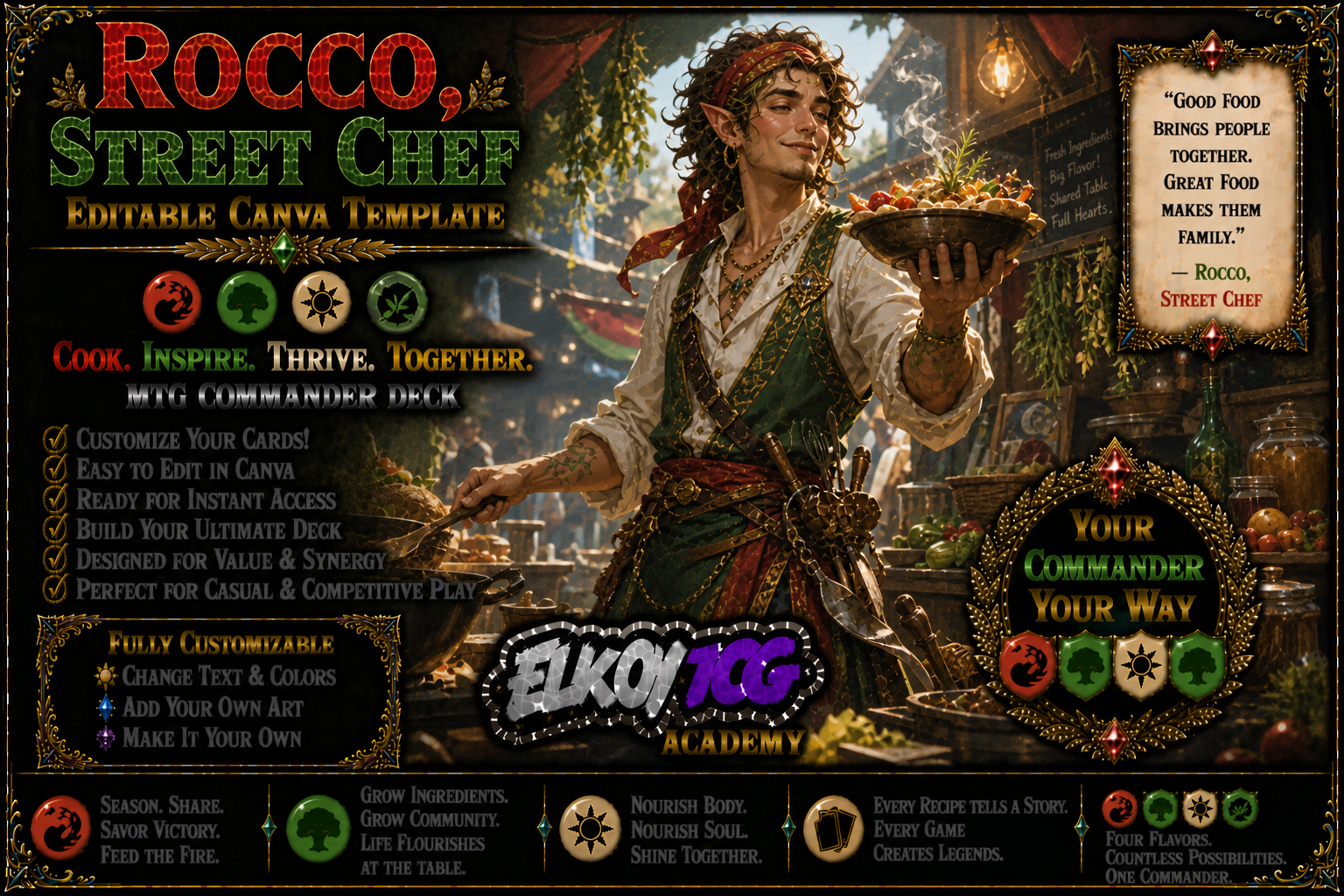 Rocco, Street Chef - Editable Canva Template - MTG Commander Deck