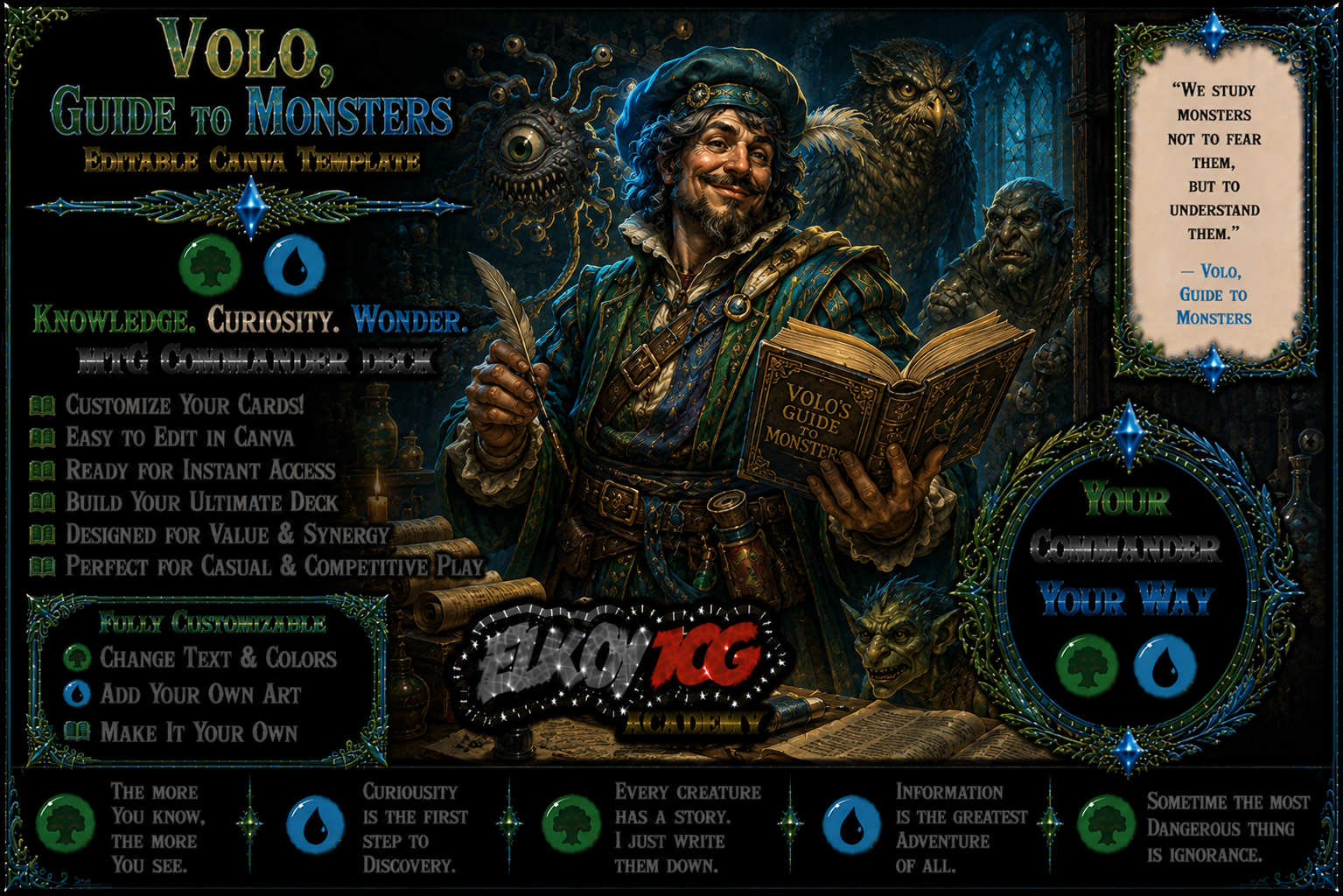 Volo, Guide to Monsters - Editable Canva Template - MTG Commander Deck