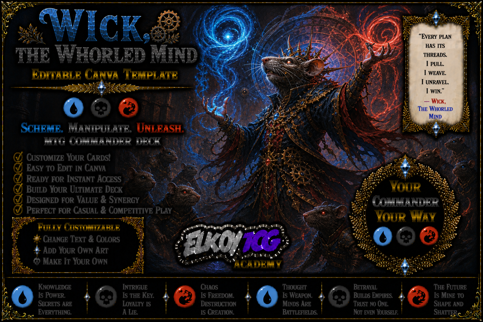 Wick, the Whorled Mind - Editable Canva Template - MTG Commander Deck